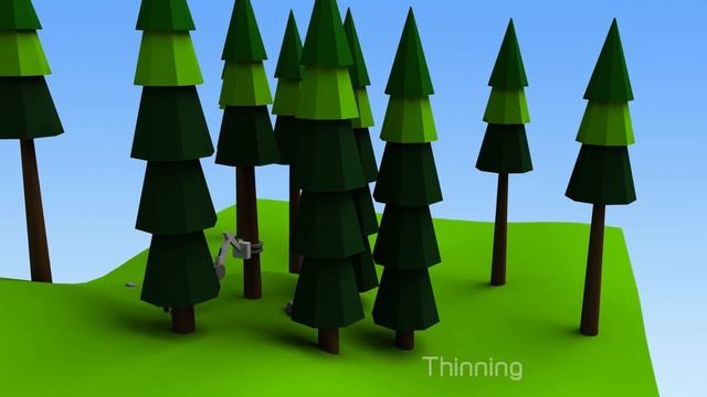 Logging animation смотреть онлайн