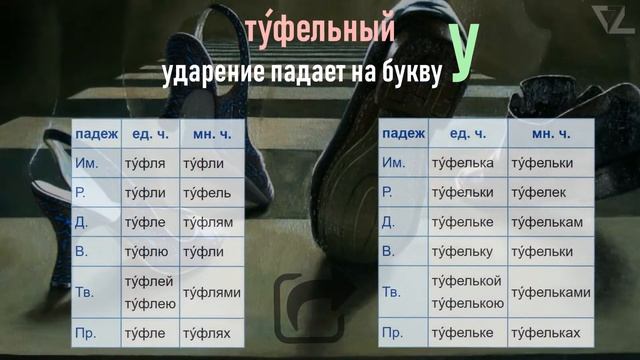 тУфля или туфлЯ (СКОРЫЙ СЛОВАРЬ) смотреть онлайн