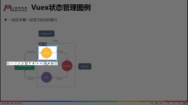 Day 08 #08 掌握vuex devtools和mutations смотреть онлайн