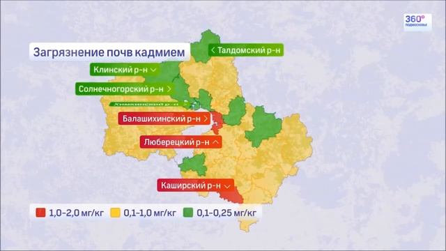 Чем загрязнена почва в Московской области? смотреть онлайн