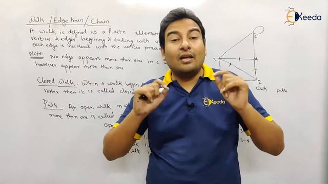 Walk and Path - Graph Theory - Discrete Mathematics смотреть онлайн