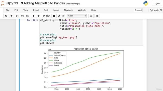 17. Bonus Python for Data Science Bootcamp 2022 From Zero to Her 9. Save Plot and Export Pivot Table смотреть онлайн