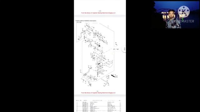 Juki LBH 1790 series parts list смотреть онлайн