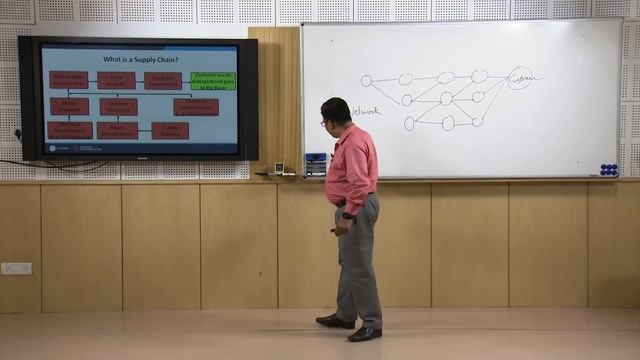 Introduction to Supply Chain Management смотреть онлайн