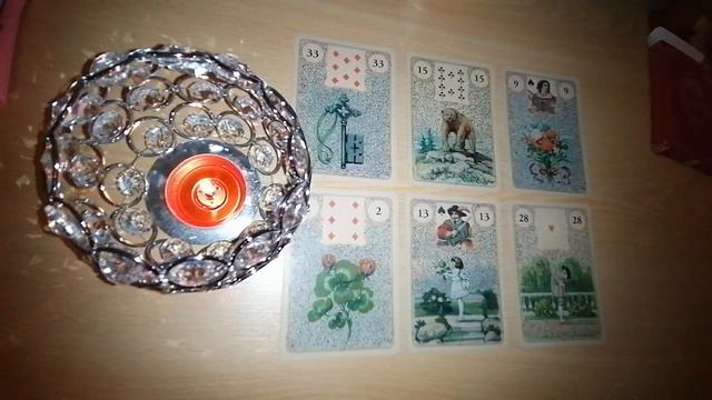 Кем он вас для себя видит, кто вы в его глазах на данный момент!!!!!!! смотреть онлайн