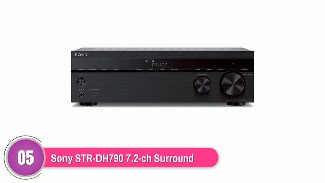 Best AV Receiver With Dolby Atmos 2023 смотреть онлайн