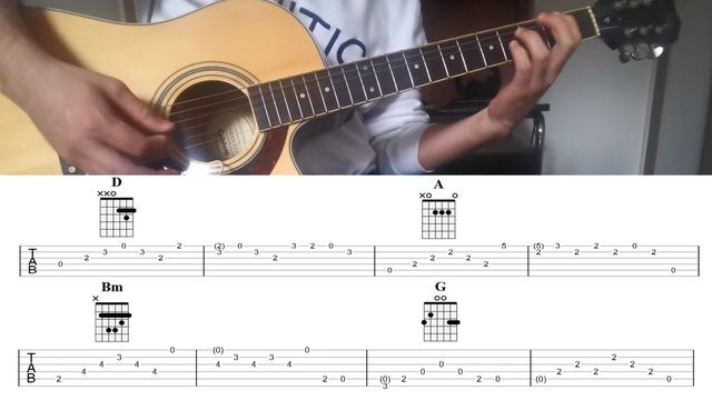 Here Without You 3 Doors Down guitar tutorial (2020) смотреть онлайн