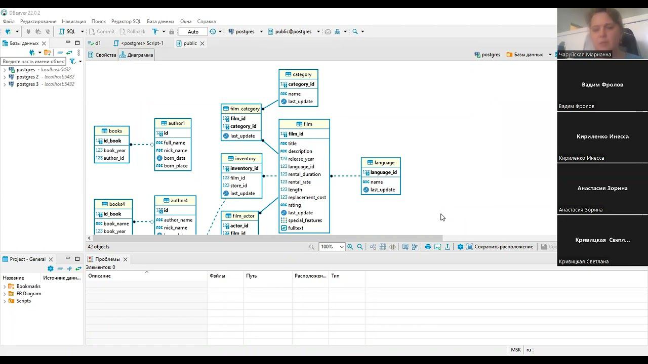 SQL_1.1_ЦЗН смотреть онлайн