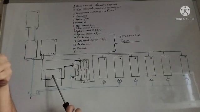 Мастер клавиша. Для чего нужна мастер клавиша и как подключить. смотреть онлайн