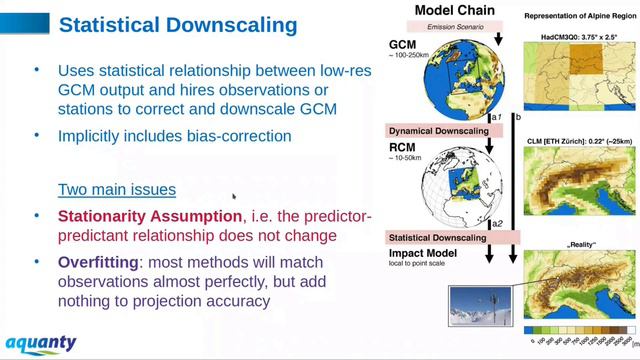 Climate Change Impact Analysis Using HydroGeoSphere
