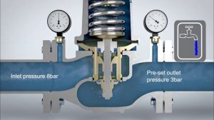 Настройка регулятора давления Honeywell D15S