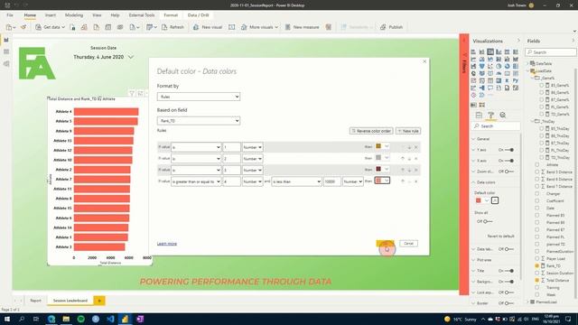 Creating an Athlete Leader board in PowerBi смотреть онлайн