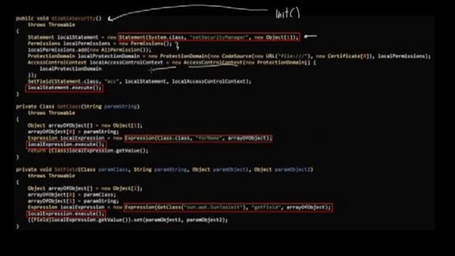 Java Zero-Day Vulnerability Exploit CVE-2012-4681 смотреть онлайн