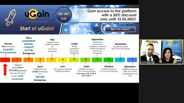 FR [uGain] Business opportunities presentation (12.03.2021) смотреть онлайн