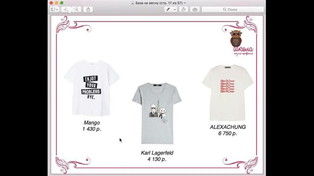 Базовый гардероб на весну. Весенний базовый гардероб. Как создать базовый гардероб.