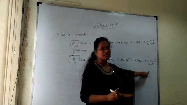 Inheritance | Magneq Software | FULLSTACK JAVA смотреть онлайн