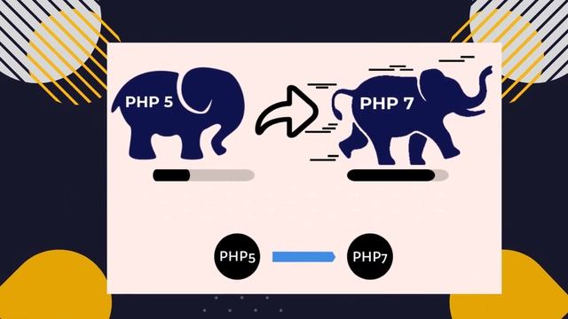 PHP негіздері / 1-сабақ / Кіріспе смотреть онлайн