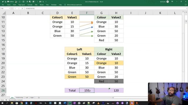 Tableau Joins vs Relationships: A Comprehensive Comparison смотреть онлайн