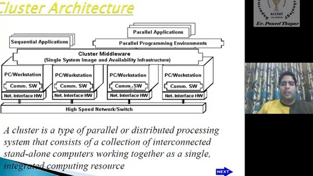 Cluster Architecture, Application and it's Benefits смотреть онлайн