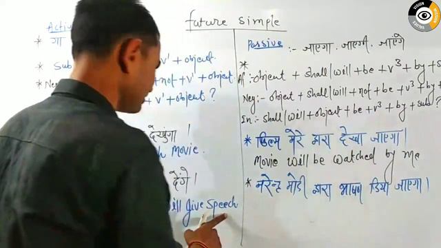 active voice and passive voice in english grammar || Future simple active and passive by Study styl смотреть онлайн
