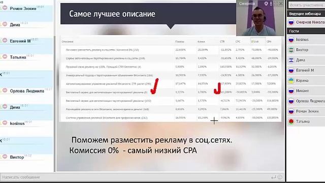Настройка аудитории и аналитика. Урок 21. смотреть онлайн
