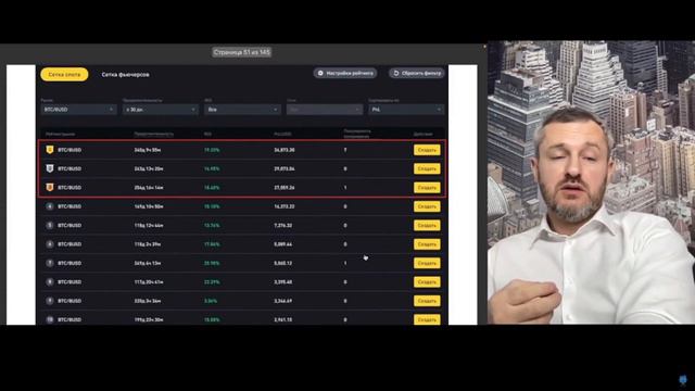 Доходность BTC в SPOT GRID BOT #binance #gridbot