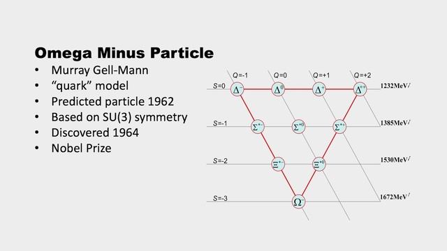 CRIS Lecture | Science & Humanities: Bridging Two Cultures - Mitch Stokes, PhD смотреть онлайн