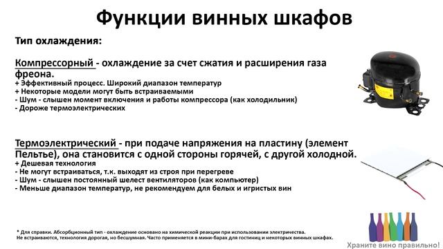 Обучение Встраиваемые винные шкафы смотреть онлайн