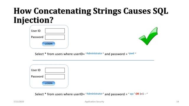SpotBugs Demo | Static Analysis Using SpotBugs смотреть онлайн