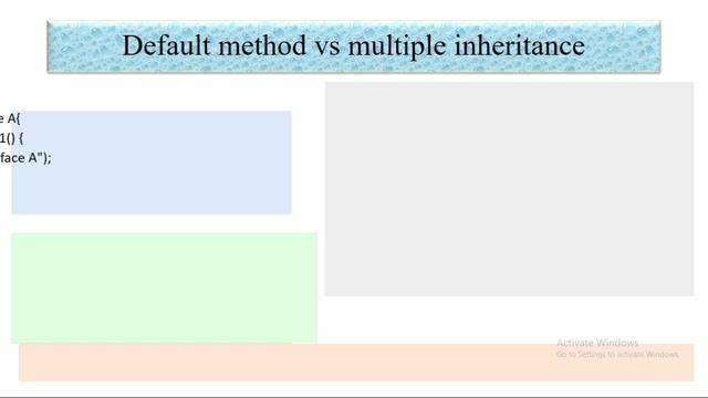How to resolve diamond problem in case of multiple inheritance using default methods in java смотреть онлайн