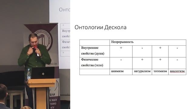 «Анимизм в антропологии: как говорить с собакой?» Лекция Дениса Сивкова смотреть онлайн