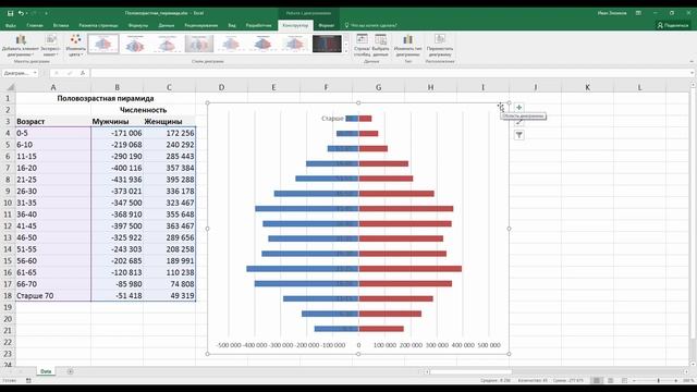 Половозрастная пирамида в Excel смотреть онлайн