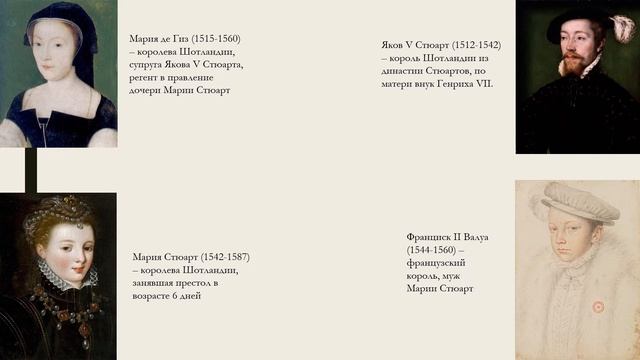 ЕЛИЗАВЕТА ТЮДОР| ИСТОРИЯ ВЛАДЫЧИЦЫ МОРЕЙ| ЧАСТЬ 2 смотреть онлайн