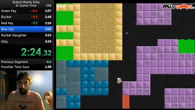 Robot Wants Kitty Speedrun WR - 1:42 (In Game Time) смотреть онлайн