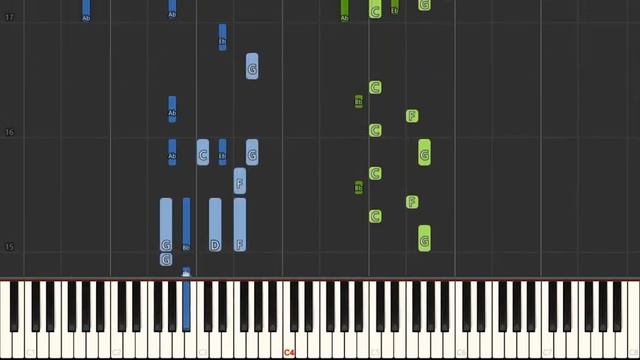 FORTNITE - Twist (Piano Tutorial) [Synthesia] смотреть онлайн