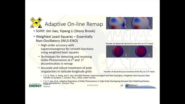 CW2020 S4V4 - Task Parallel Runtimes and Algorithmic Improvements for Coupled ESM - Philip Jones смотреть онлайн