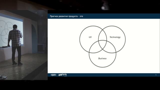 Minsk TRIZ Club #2.9 - Андрей Курьян - Для чего нужен прогноз. Что является прогнозом... смотреть онлайн