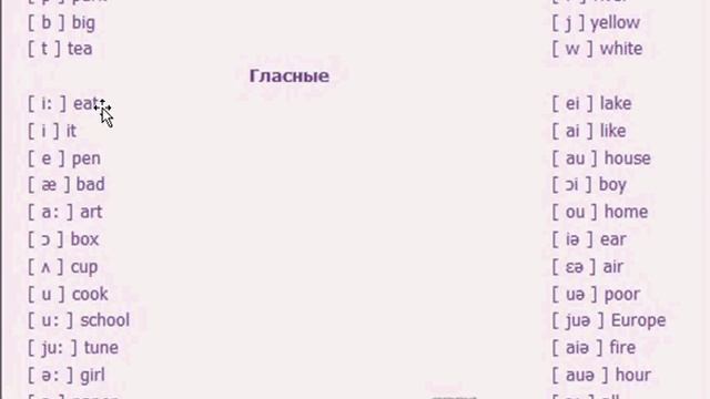 Фонетика английского языка. Больше видео на www.english.elsl.pw. Онлайн уроки 3.5 USD/60мин. смотреть онлайн