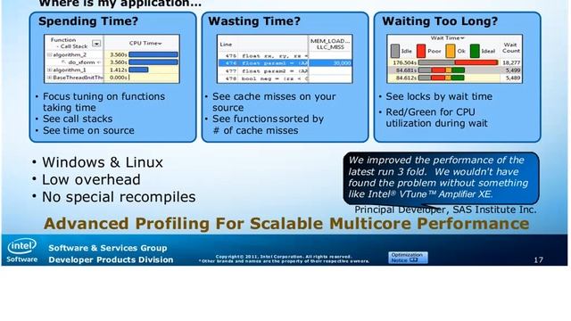Intel - Getting the Most out of IntelR Fortran Studio XE 2011 смотреть онлайн