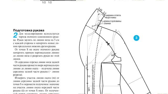Ателье № 11/2019 (ноябрь) Видеообзор. Листаем. М. Мюллер и сын