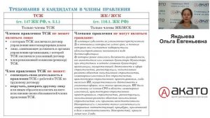 Избрание председателя ТСЖ/ЖСК