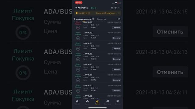 binance спот торговля высокие проценты смотреть онлайн