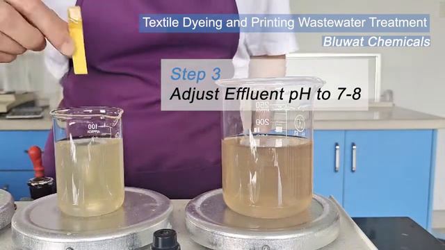 What is textile dyeing wastewater? смотреть онлайн