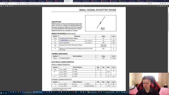 Диод и эффект Шоттки, типы диодов, методы создания пп - ФОЭ дист 25 марта 2020 смотреть онлайн
