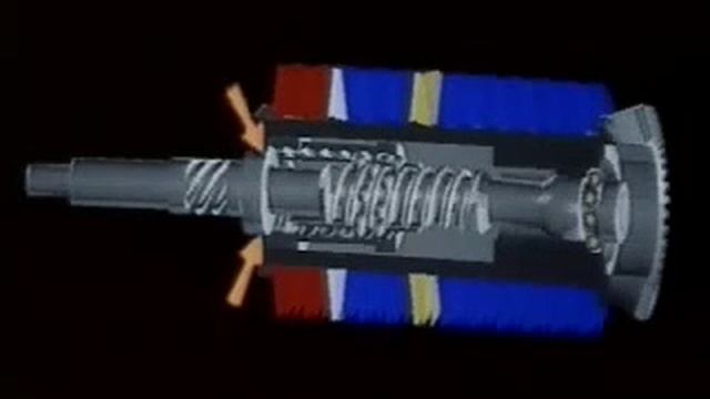 Spring Starter Breakdown