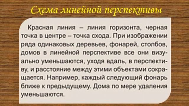 5 класс Индустриальный пейзаж Городской пейзаж Линейная перспектива Визуальное искусство смотреть онлайн