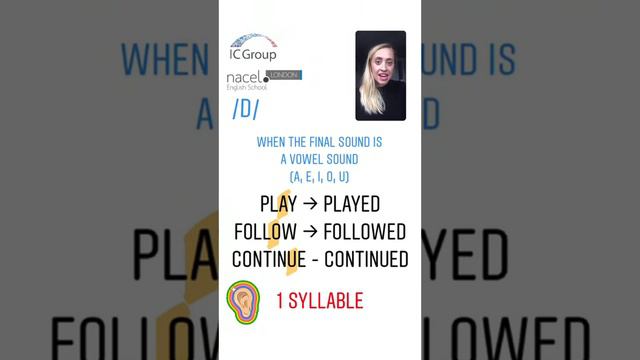 Free English course: How to use Past simple tense in English?【Study English in London】 смотреть онлайн