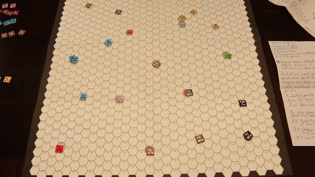 Space Empires Overview & Review смотреть онлайн