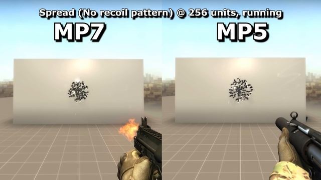 CS:GO's New Weapon - The MP5 смотреть онлайн