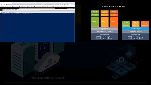 Containers Kubernetes on Azure- Course Overview смотреть онлайн